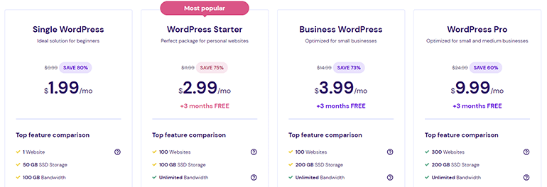 Hostinger WordPress Hosting Review Hostinger WordPress Hosting Review
