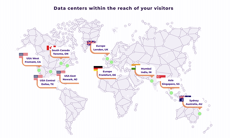 hostarmada reviews ss1 hostarmada reviews ss1