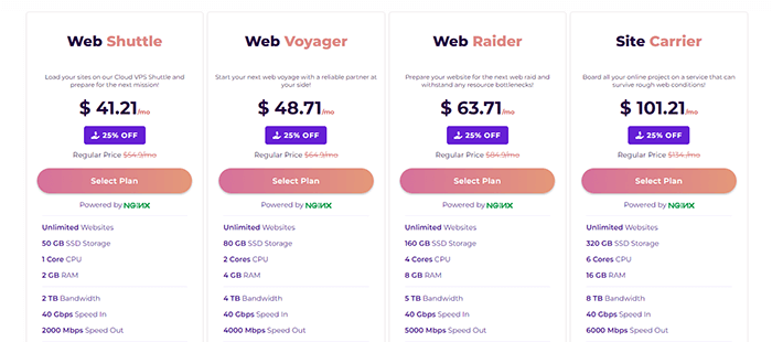 hostarmada reviews ss11 hostarmada reviews ss11