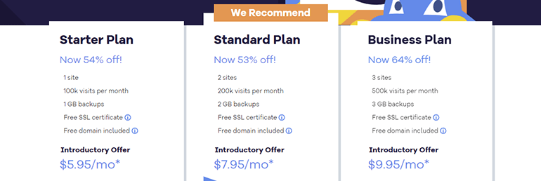 hostgator review wordpress hosting plan hostgator review wordpress hosting plan