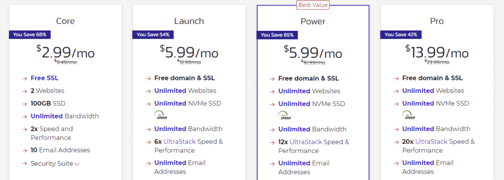 inmotion hosting review shared hosting inmotion hosting review shared hosting